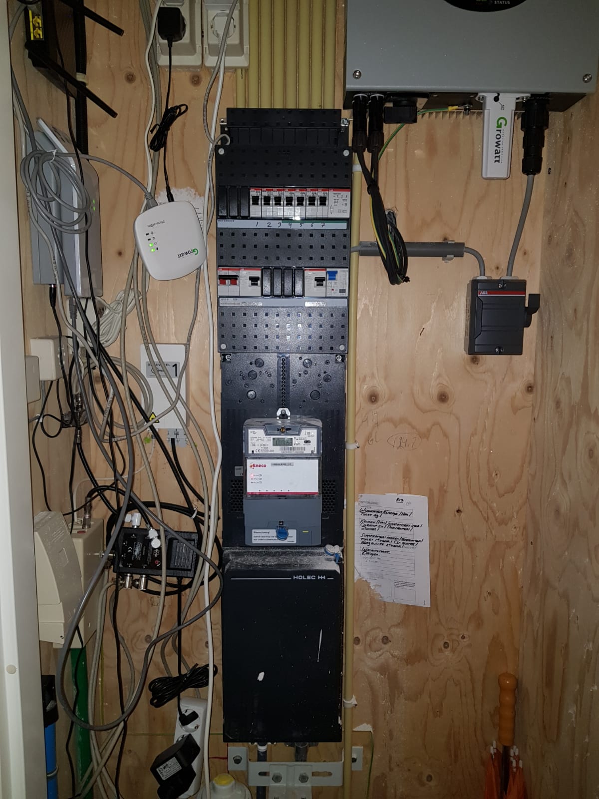 Een opgeruimde groepenkast met meter in een houten meterkast